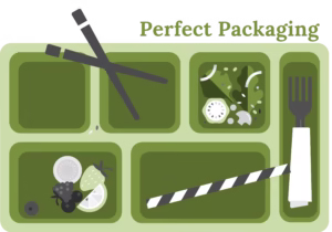 Perfect Packaging graphic showing a lunch tray with fruit, salad, and various cutlery items.